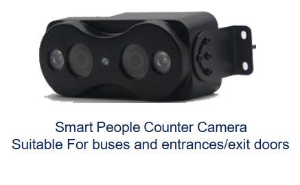 Smart People Counter